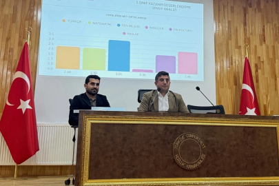 Batman Kozluk'ta branş öğretmenleri buluşuyor