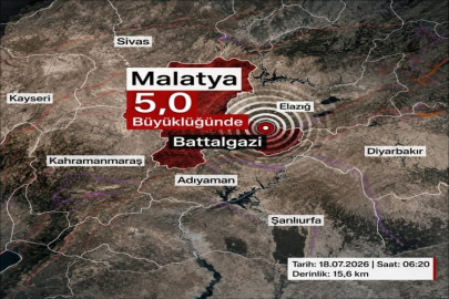 SON DAKİKA! Malatya'da 5.0 büyüklüğünde korkutan deprem